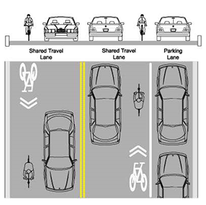 Campus Parking - Santa Monica College