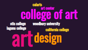 Art Panel Participating Schools