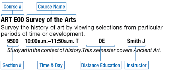 Sample Class to help with scheduling