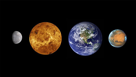 Tour of the Solar System Part 1: “The Inner System”