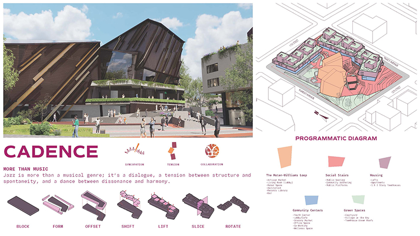 Exterior rendering with prgram and massing overview of Cadence.