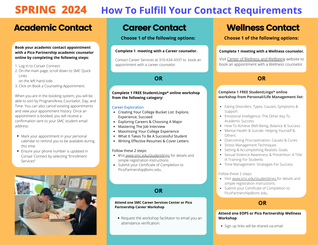 Spring 2024 How to Fulfill Your Contacts